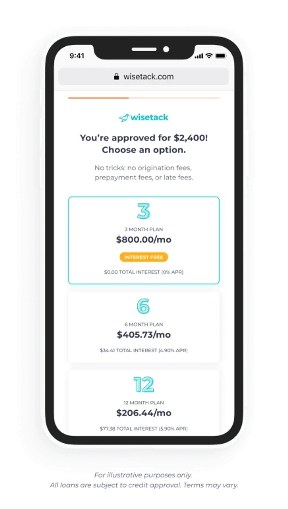 Mobile phone screen showing a Wisestack loan approval of 2400 dollars with 3, 6, and 12-month payment plan options